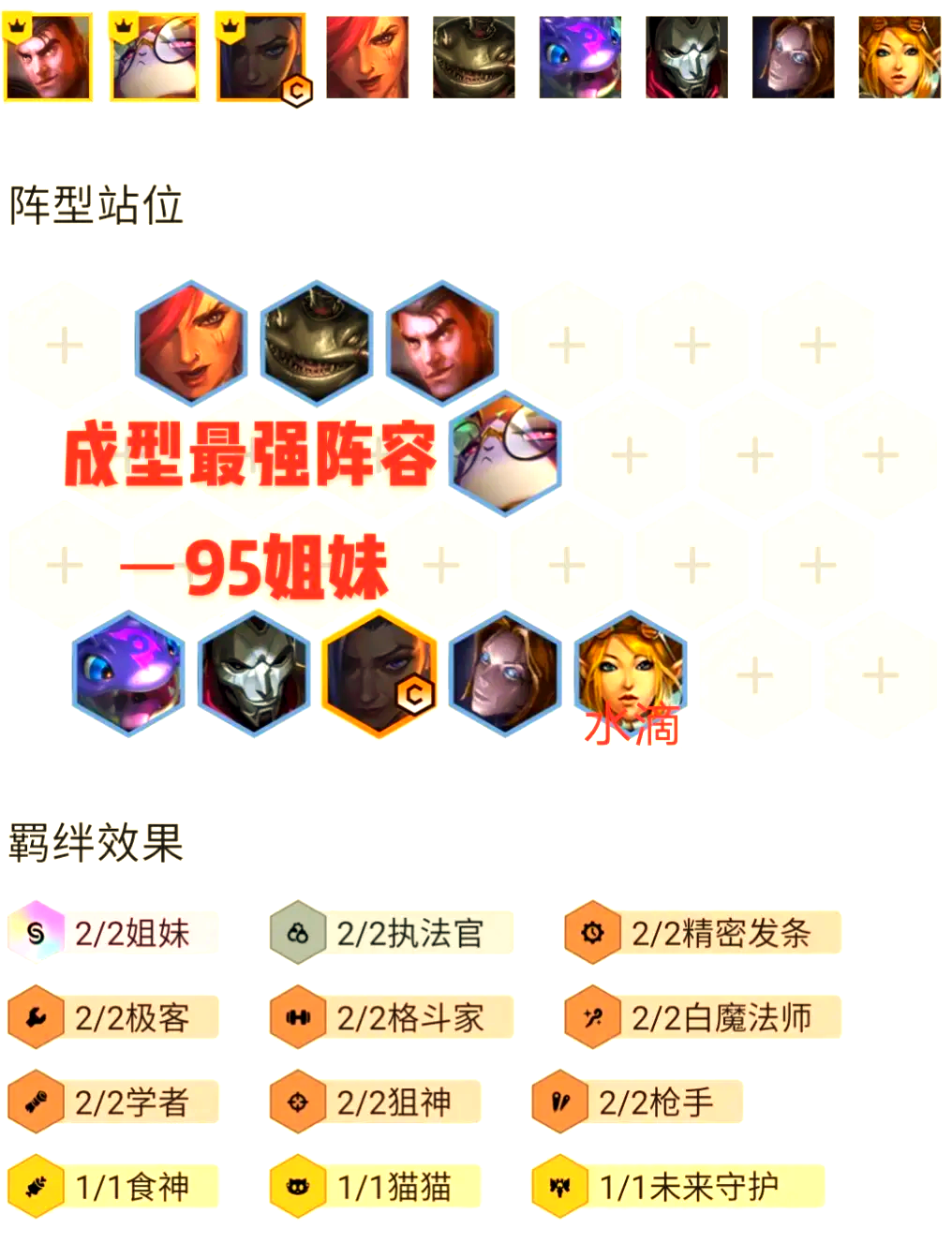 情报揭秘，球队阵容暴露，奥秘渐显的简单介绍